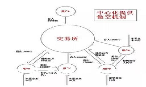 区块链金融应用前景：探索未来的金融科技革命