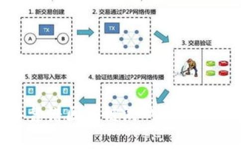2023年靠谱区块链游戏推荐与深度解析