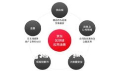 如何查找比特派钱包地址：详细指南与常见问题