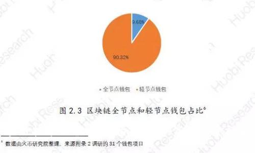 金融区块链技术运营方案：构建安全、高效的金融生态系统