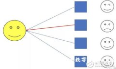 当区块链遇上网络游戏：未来数字娱乐的革命