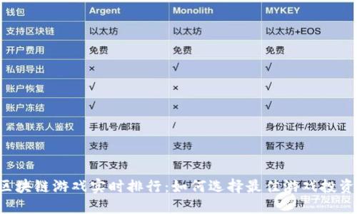 区块链游戏实时排行：如何选择最佳游戏投资？