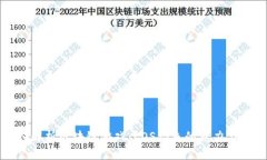 深入解析区块链游戏：EOS钓鱼的魅力与前景