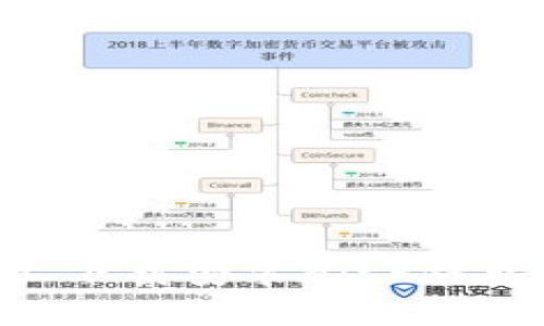 如何在安卓手机上下载安装BitP钱包：详细步骤与指南