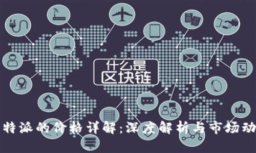 比特派的价格详解：深度解析与市场动态