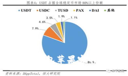 如何下载B特派钱包苹果官网版本：全面指南