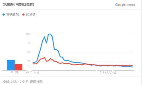深入探讨TPS：文浩的独到见解与实践经验