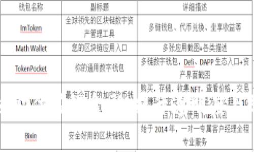 区块链如何协助供应链金融：提升透明度与效率的新时代