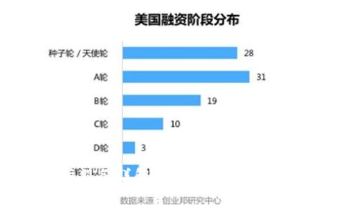 BitPie客户服务详解：如何联系与常见问题解答