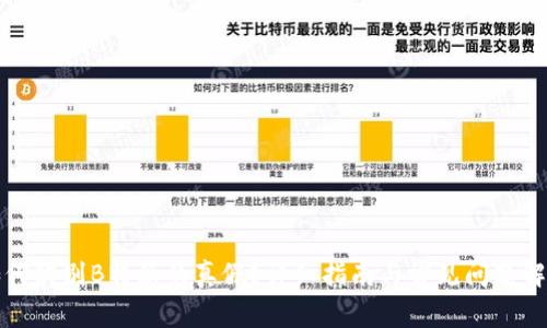 如何辨别B特派的真假？详细指南与常见问题解答