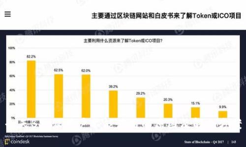 今天B特派用户不能使用的原因及解决方案