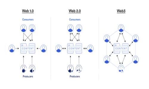 理解B特派TLS-1：概念、用途及影响