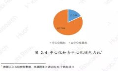 如何追回在BK钱包中被盗的USDT：详细指南
