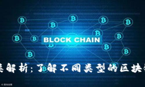 区块链游戏分类解析：了解不同类型的区块链游戏及其特点