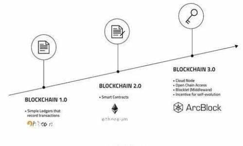 深入解析B特派：易用性分析与用户体验提升