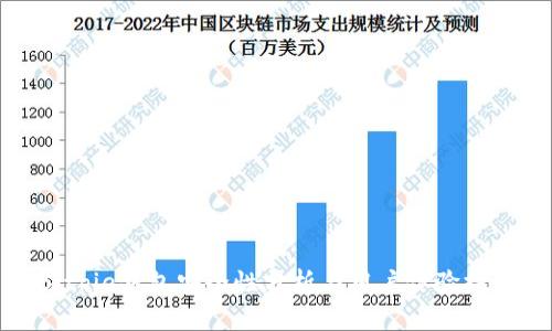 Bitpie钱包安全性分析与用户体验探讨