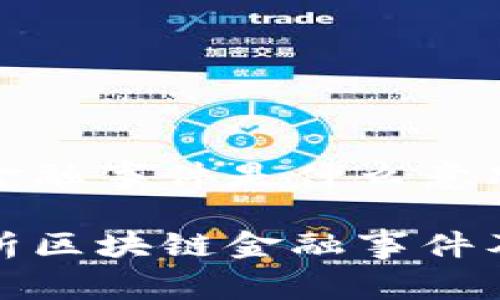 区块链金融事件是什么意思

深入解析区块链金融事件及其影响