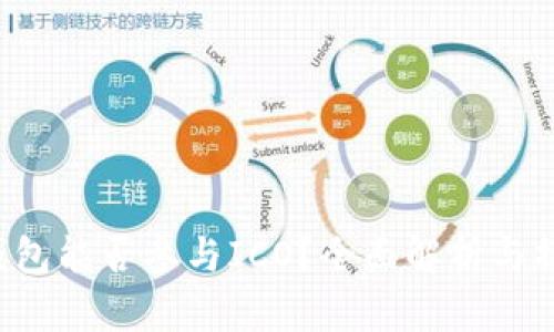 b特派钱包能否参与ICO？全面解析与操作指南