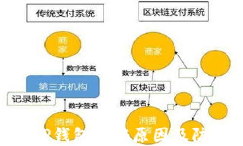 
探究BitP钱包诈骗原因及防范措施