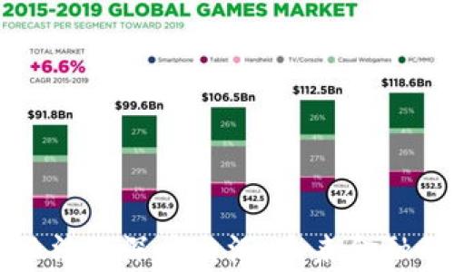 
区块链与金融法的深度交汇：未来金融的法律新框架