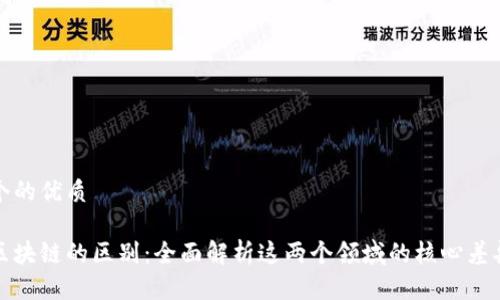 思考一个的优质

金融与区块链的区别：全面解析这两个领域的核心差异与联系