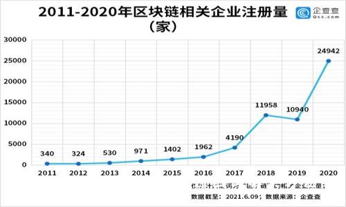 比特派授权被拒绝的原因与解决方法