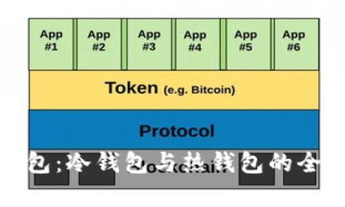 Bitp钱包：冷钱包与热钱包的全面解析