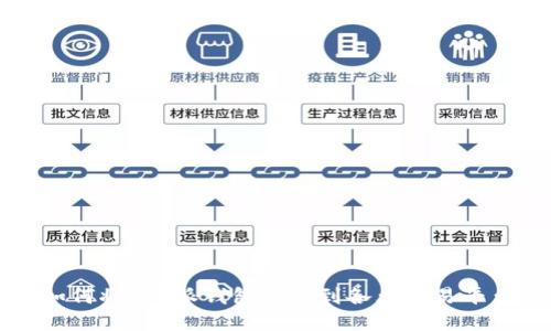 如何将B特派钱包绑定到各大交易平台