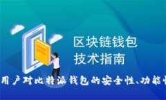 比特派钱包不能兑换怎么办？解决方法与常见问