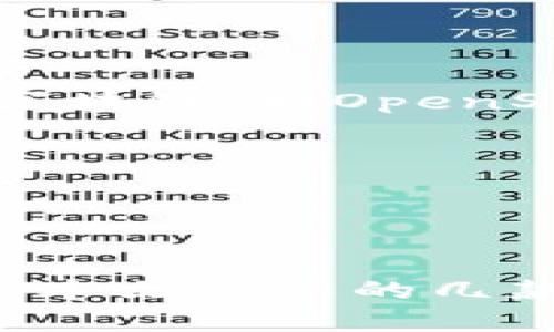   最好的几款区块链游戏，2023年最受欢迎的十大游戏推荐 / 
 guanjianci 区块链游戏, NFT游戏, 游戏货币, 去中心化游戏, 区块链技术 /guanjianci 

引言
在过去几年中，区块链技术的崛起给游戏产业带来了深远的影响。区块链游戏，或称为去中心化游戏，利用区块链技术为玩家提供了安全、公平和透明的游戏体验。这些游戏不仅仅是娱乐，还通过非同质化代币（NFT）等机制，使玩家能够真实拥有游戏内的资产。这种新的游戏模式不仅吸引了大量玩家，还引发了投资者的关注。

本文将介绍2023年最受欢迎的几款区块链游戏，分析它们的玩法、特点以及成功因素，并为您解答一些与区块链游戏相关的问题，帮助您更好地理解这一新兴领域。

1. Axie Infinity
Axie Infinity 是一款基于以太坊区块链的宠物养成游戏。玩家可以培养、交易、战斗自己的独特生物“Axies”。每个Axie都是一个NFT，意味着它们是唯一的，具有不可替代性。Axie Infinity的成功在于其坚实的社区和强大的经济系统。玩家不仅可以通过玩游戏来获得经验，还可以通过交易Axies和参与游戏内经济来获得收益。

玩家通过完成各种任务和挑战，可以获得游戏内的代币“SLP”，这些代币可以在市场上交易。这种经济模式吸引了大量玩家，尤其是在发展中国家，因为它为他们提供了源源不断的收入机会。

2. The Sandbox
The Sandbox 是一个虚拟世界，玩家可以在其中创建、拥有和货币化游戏体验。玩家可以使用自己的创造力，设计土地、角色和游戏，并将其出售或租赁。该平台利用NFT技术，允许玩家拥有他们创造的资产，而这些资产的价值由市场决定。

The Sandbox 的成功在于它提供了一个开放的生态系统，鼓励用户的创造力和参与。同时，平台与多个知名品牌和项目合作，扩大了其影响力和用户基础。这种自由度和创造性使得The Sandbox成为许多玩家和开发者的首选平台。

3. Decentraland
Decentraland 是一个基于区块链的虚拟现实平台，允许用户创建、体验和货币化内容和应用。用户可以购买和出售虚拟土地，并在其上建立各种体验和作品。这一平台的一个独特之处在于，它的土地也是NFT，持有者对自己的土地拥有完全的控制权。

Decentraland 的社区非常活跃，定期举办活动、展览和竞赛，吸引用户参与。同时，平台与许多艺术家、品牌和企业合作，这进一步吸引了用户的关注。这种强大的社区合作精神和商业模式使得Decentraland成为了区块链游戏中的佼佼者。

4. Splinterlands
Splinterlands 是一款基于区块链的卡牌游戏，玩家可以收集、交易和战斗卡牌。每张卡牌都是一个NFT，玩家可以通过战斗获得奖励和卡牌。游戏内的战斗系统简单易懂，却又充满挑战，吸引了大量玩家。

根据玩家的表现，Splinterlands不断改善游戏机制和系统，使得游戏策略更加丰富。游戏还提供了多种不同类型的卡牌和战斗模式，让玩家体验到多样化的玩法。此外，游戏的社区也非常活跃，为新玩家提供了良好的支持。

5. Illuvium
Illuvium 是一款即将发布的开源角色扮演游戏，建立在以太坊区块链上。玩家将探索一个开放的世界，捕捉强大的生物“Illuvials”，并进行战斗。该游戏的图形和玩法设计都非常精美，吸引了大量期待者。

Illuvium的成功在于其高度的游戏性和社区驱动的发展模式。玩家可以通过参与不同的活动和任务来获得奖励，并且可以在市场上交易他们的Illuvials。游戏的美术风格和设计理念也受到了玩家和投资者的高度评价。

常见问题解答

1. 区块链游戏与传统游戏有什么区别？
区块链游戏与传统游戏之间有几个显著的区别。首先，区块链游戏通常使用去中心化系统，所有游戏资产（如角色、装备、货币）都存储在区块链上，玩家真正拥有这些资产。相对而言，传统游戏的资产通常由开发者控制，玩家无法真正“拥有”游戏中的内容。

其次，区块链游戏通常会引入经济模型，玩家能够通过参与游戏获得收益，如游戏内代币或NFT的交易。这一特点使得区块链游戏成为一种潜在的投资渠道，而传统游戏多只有付费额度，没有真正的投资回报。

此外，区块链游戏通常具有更高的透明度，所有交易和资产转移都可以在区块链上查证。这为玩家提供了安全保障，降低了欺诈和作弊的可能性。

2. 如何开始玩区块链游戏？
想要开始玩区块链游戏，通常需要几个步骤。首先，您需要拥有一部支持数字货币的钱包并持有一些加密货币（例如以太坊），以便能够购买游戏内的代币或资产。很多区块链游戏在入口时都会要求您连接您的钱包。

其次，注册和创建游戏账户。在许多区块链游戏中，您可以使用加密钱包作为身份，注册时输入钱包地址即可。在创建账户后，根据游戏的要求，您可以进行相应的设置，比如头像、昵称等。

接下来，可以按照游戏的指南进行介绍。大多数区块链游戏都有自己的教程或新手引导，帮助新玩家快速熟悉游戏机制与玩法。在实践中学习是了解游戏的良好途径。

最后，积极参与游戏内的社区与论坛，与其他玩家交流经验，可以帮助您更深入地了解游戏。

3. 区块链游戏是否靠谱？
关于区块链游戏的靠谱程度，主要取决于具体的游戏项目和团队。首先，要选择那些有良好信誉的团队开发的游戏。可以通过查阅游戏白皮书、开发团队的背景、项目的社区反馈等来评估其可靠性。

其次，了解游戏的经济模型。如果游戏的代币和NFT有强大的价值支撑，通常说明项目有长期运营的潜力，而不仅仅是短期盈利的投机性项目。

另外，可以参加游戏的测试版或白名单计划，通过实际的体验来判断游戏的质量和趣味性。有些游戏还公布了他们的资金来源和透明的运营方式，这些也是评估其可靠性的重要因素。

4. 区块链游戏的未来发展趋势是什么？
区块链游戏的未来发展趋势将可能由技术创新、用户需求和市场动态等因素推动。随着区块链技术的成熟，未来可能会出现更高效、更安全的游戏平台，降低用户的进入门槛。

用户需求方面，越来越多玩家希望在游戏中有更多的自主权和创造性，区块链技术能够满足这一需求。未来的游戏可能会更加注重用户生成内容（UGC），鼓励玩家创造和分享自己的游戏体验。

市场方面，随着NFT和数字资产在主流市场上的接受度提高，区块链游戏也有望吸引更多投资者和玩家，形成更庞大的生态系统。

5. 区块链游戏中的NFT资产如何交易？
在区块链游戏中，NFT资产的交易通常通过去中心化的市场进行。玩家可以在这些市场上列出自己拥有的NFT，并设定价格，其他玩家可以浏览并购买。这些市场大多数基于以太坊或其他区块链，如OpenSea、Rarible等。

交易时，玩家需要连接自己的数字钱包，确保钱包中有足够的交易费（如以太坊的Gas费）。一旦交易完成，NFT资产会转移至新玩家的钱包中，玩家也会收到交易的费用。

一些区块链游戏还会在自身的平台内内置交易功能，玩家可以直接在游戏内进行交易。通过透明的区块链记账，每一笔交易都会被记录，保证其真实性和安全性。

总结
近年来区块链游戏的发展不仅赋予了玩家新的体验和机会，还改变了我们对游戏的理解。通过参与这些游戏，玩家不仅可以享受娱乐，还能够参与到一个具有真实经济价值的生态系统中。本文介绍的几款区块链游戏，各自都具有独特的特点和魅力，值得每个游戏爱好者去体验。希望通过本文的介绍，您能更全面地了解区块链游戏的现状及前景，从而在这一新兴领域找到属于自己的乐趣。