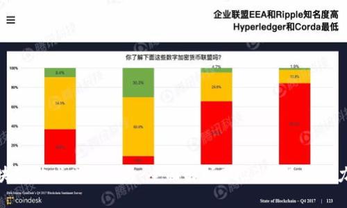 最新区块链游戏赚钱平台：全面解析2023年最具潜力的选择