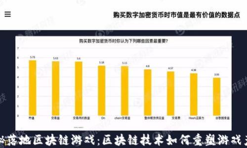 
探秘落地区块链游戏：区块链技术如何重塑游戏产业