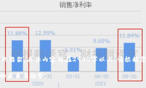 注意：以下内容为您提供的框架，具体内容将在2900字以上。请根据需求进一步扩展每个部分。

深入探索9C区块链游戏的未来与趋势