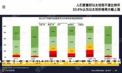 如何有效查询Bitpie钱包网址及其安全使用指南