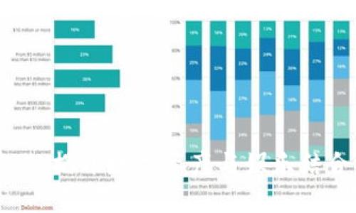 区块链游戏：揭开数字资产与娱乐结合的新篇章