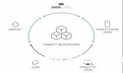 BitPie钱包支持哪些加密货币？全面解析