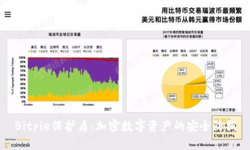 Bitpie保护盾：加密数字资产的安全防线