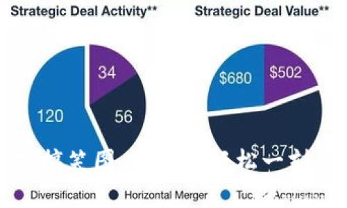 区块链游戏搞笑图片下载：轻松一刻的愉快体验