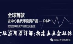 区块链金融应用层详解：构建未来金融体系的基