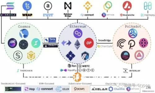比特派USDT转账费用详解：加速转账要多少钱？