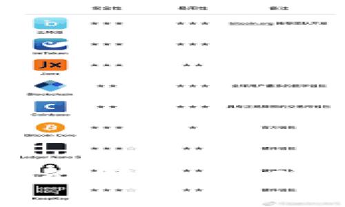 区块链游戏的功能解析：游戏革命中的新机遇