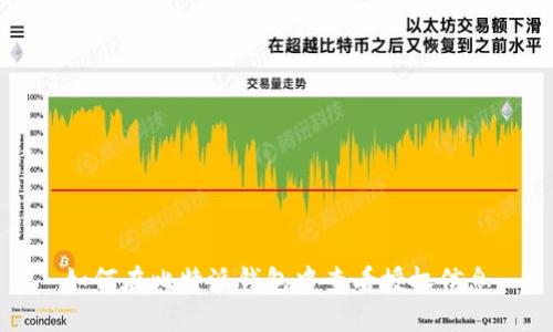如何在比特派钱包中查看授权信息