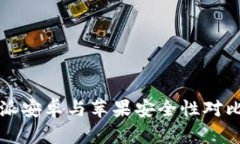 比特派安卓与苹果安全性对比分析