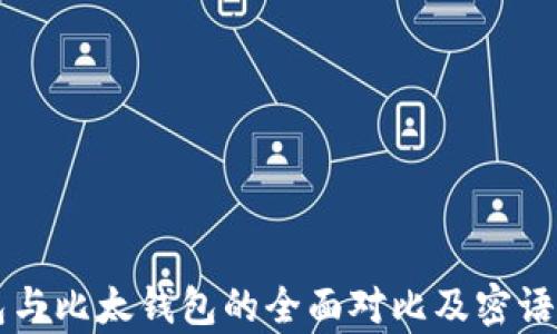 
比特派钱包与比太钱包的全面对比及密语安全性分析