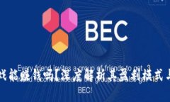 区块链游戏能赚钱吗？深度解析其盈利模式与市