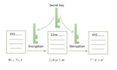 如何鉴别BitKeep钱包真假：全面指南