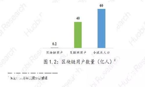 :
选择合适的Axie区块链游戏的全方位指南