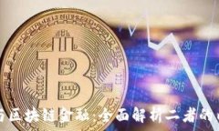   智能金融与区块链金融：全面解析二者的内容与