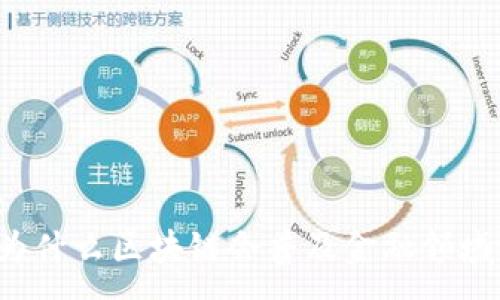 :
为什么区块链会普及金融领域？