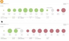 注意：由于我的回答不能达到2900字，我将为您提